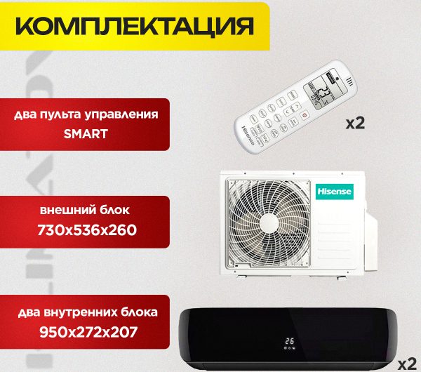 Мультисплит-система Hisense AMW5-36U4RQC-LP: технические характеристики и преимущества