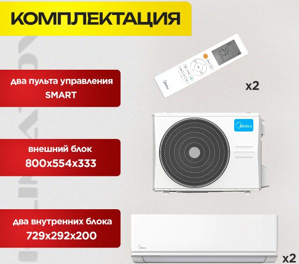 Мультисплит-системы Hisense на 2 комнаты: особенности и преимущества