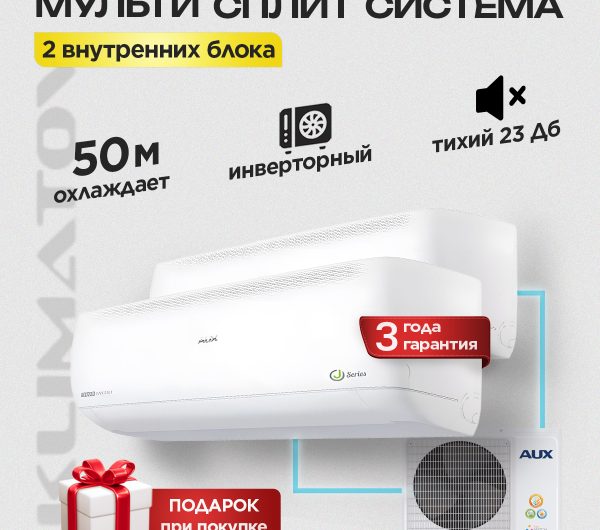 Выбор Кондиционера для Квартиры: Отзывы и Сравнение Популярных Моделей